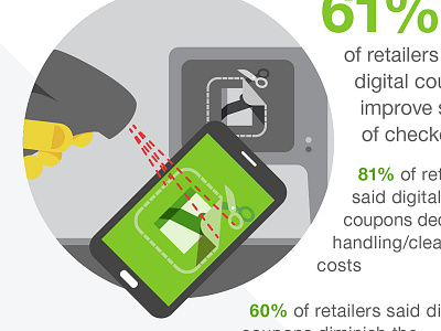 080913-4 grocery illustration infographic