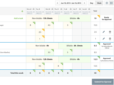 Timesheet button day design minimal table time timesheet ui web week