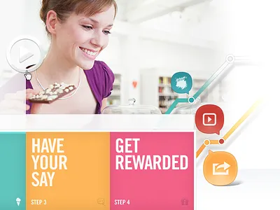 Graph graph midground mojotech product