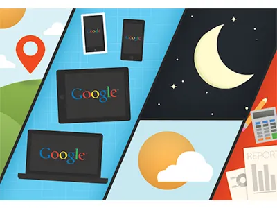 Enhanced Adwords Campaigns advertising adwords google ppc