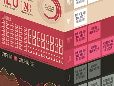 2012 Infographic infographic trump gothic