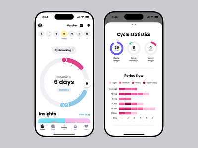 AI-Powered Insights for Cycle Tracking app app design app designer designer ios ios app ios app design ios app designer isavelev mobile mobile app mobile app design mobile designer