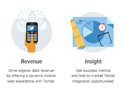 Illustrated icons: Twitter landing page icon illustration twitter