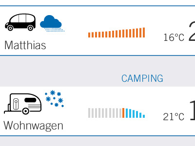 quick draft car control heating temperature ui weather