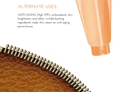 Beauty Focused Infographic