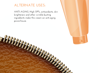 Beauty Focused Infographic