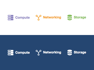 Overview compute flat icons networking overview sketch storage