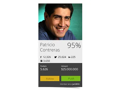 User Card card profile user