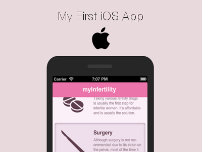 myInfertility - My First iOS App app apple application community first ios iphone ipod medical objective c private xcode