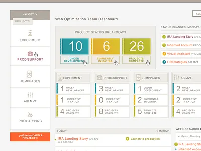 Team Management Interface dashboard management project