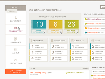 Team Management Interface dashboard management project