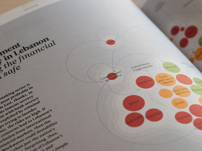 Financial Secrecy Index Map connections financial map network the outpost magazine