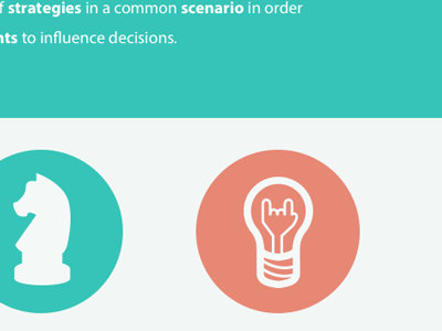 So Backslash M Forwardslash chess hand insight lightbulb m metal strategy