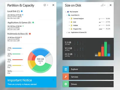 Graphs & Dialog Boxes chart clean flat graphs interface metro modern partition pie progress size ui