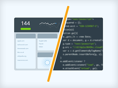 Numbers behind the new GoSquared analytics avenir code dashboard engineering gosquared metrics real time