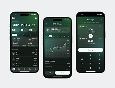 Crypto Wallet App balance bitcoin chart crypto crypto portfolio crypto wallet dark dark mode dark theme exchange finance mobile mode swap trade ui ux wallet watchlist