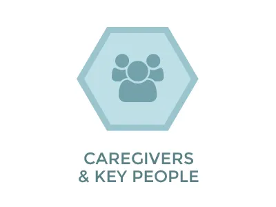 Vestidd Icon with Label hexagon icon