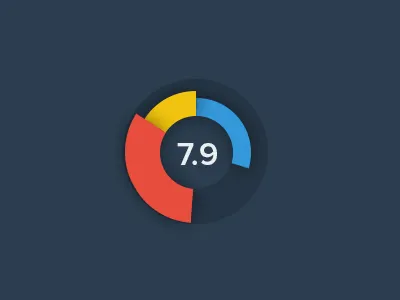 Pie chart circle clean colorful graph infographics neat pie