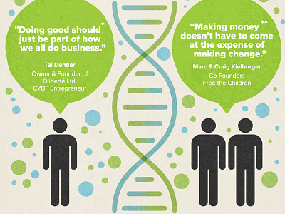 Dna dna illustration infographic non profit social purpose