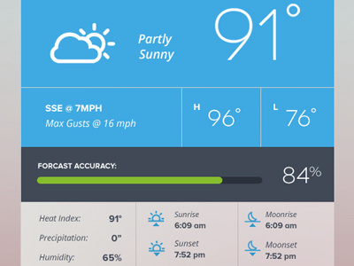 Another Weather App... app application clean iphone mobile ui user interface weather