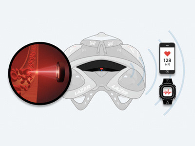 Helmet Illustration bike bloodcell bluetooth c4d diagram heart heartrate helmet icon illustration laser pulse