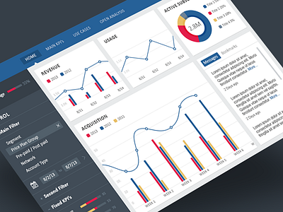 Dashboard app charts clean dashboard flat graph info interface minimal ui web widget