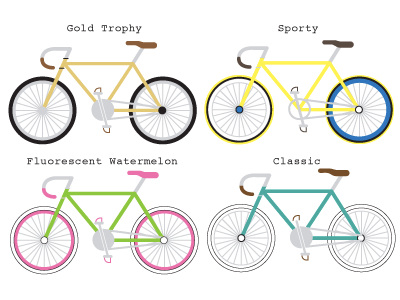 Spec'ing out a new bike bicycle bike mission bicycles