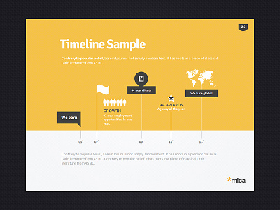 Mica infographic powerpoint ppt template