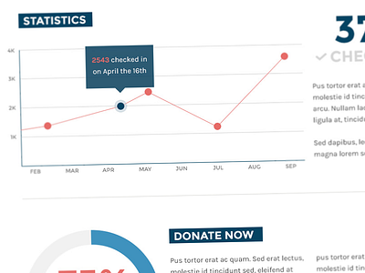 Statistics graph chart charts data dots graph graphic hover pins statistic stats