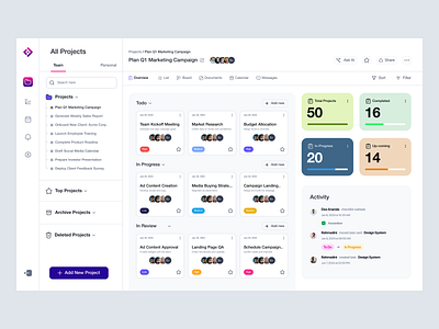 Task And Project Management Dashboard best dashboard design dashboard dashboard design dashboard uiux project management dashboard saas saas dashboard saas web design task and project management task management task management dashboard to do dashboard uiux