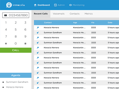 LetmecallU Dashboard (future voz.io) interface saas ui ux webapp