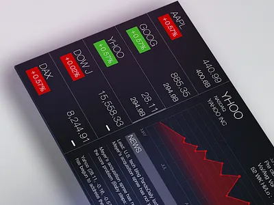 Stocks for Vehicle System app apple google green inc member red stocks system vehicle yahoo