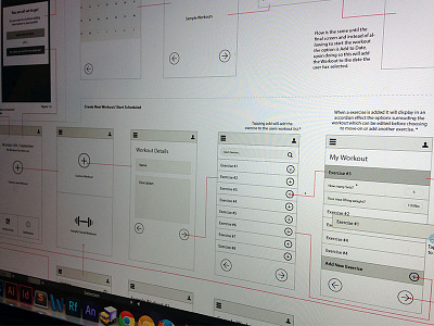 App User Flows user flow ux wire frames