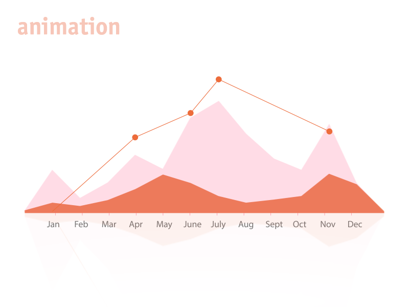 Infographic 2d animation after effects animaton arsek bulgaria erase flat animation flat design ingohgraphic lines creator sofia