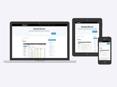 Shopify Responsive Docs css documentation ipad iphone mobile responsive wiki