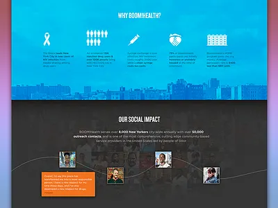 Details gotham illustrations knockout photo quote thumbnails ui ux web website