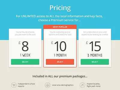 Pricing Page pricing property