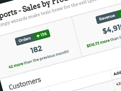 Statistics dashboard report statistics stats