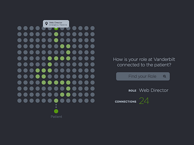 Interactive Role Finder for Touch hospital touch ui ux