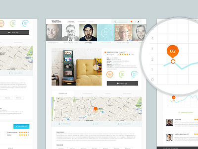 Search Page graph grid map mleg navigation pin profil search ui ux web