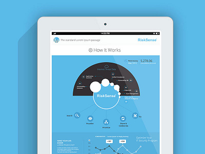 Infographic UI infographic