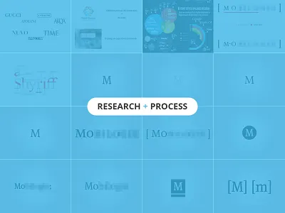 M Company Logo Design Process logo process research