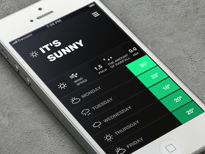 Weather app app concept ios weather