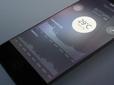 Weather Now app flat stats weather