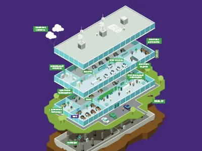 MegaFon infographics megafon mobile operator