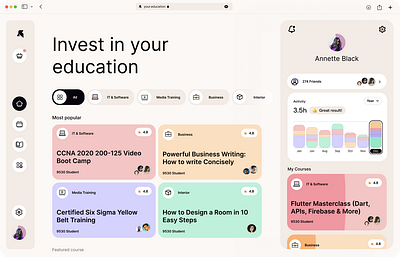 Sleek & Modern Dashboard Template analytics dashboard datavisualization educator minimal sleek ui webdesign