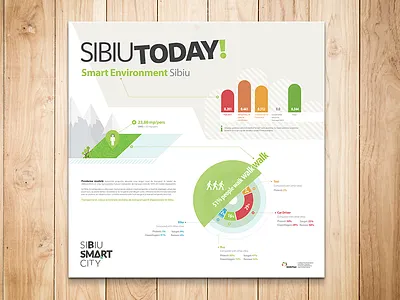 Infographic panel exposed in a Pavilion infographic panel panels poster print