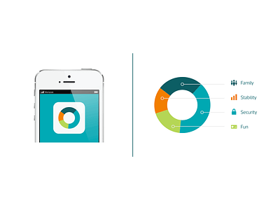 Branding | Brand Elements brand branding color design exploration focus lab icon infographic logo logotype mark