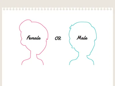 Avatars Maker ... COMING SOON avatar cartoon facebook profile pic