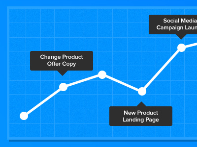 Graph WIP blue flat graph hero